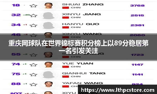 重庆网球队在世界锦标赛积分榜上以89分稳居第一名引发关注