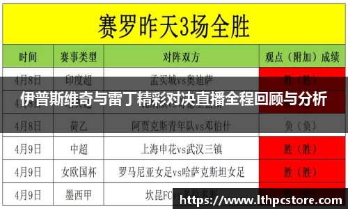 伊普斯维奇与雷丁精彩对决直播全程回顾与分析